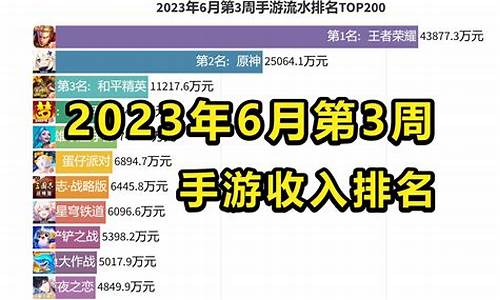 2023手游排行榜前十名最火游戏_2023手游排行榜前十名最